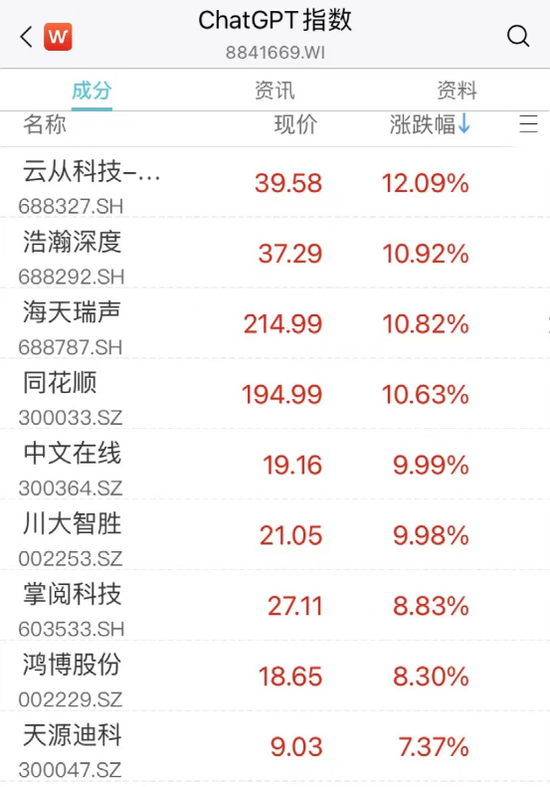 chatGPT概念股票有哪些_马云现身寄宿学校_马云现身绍兴东浦