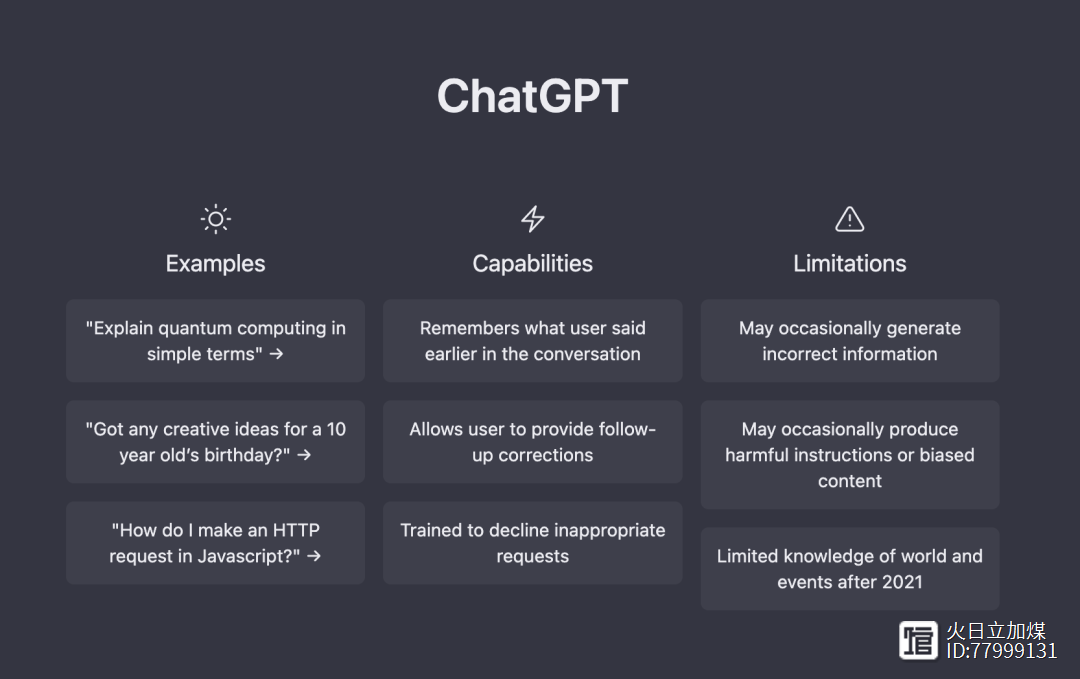 不会英语能用chatgpt 291. 如何利用ChatGPT学英语