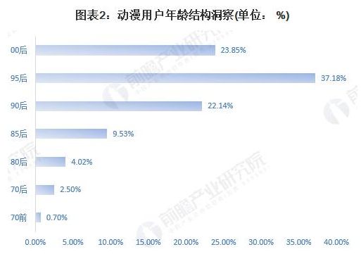 泛娱乐化和娱乐至死_chatgpt3d动画_春晚小品抢c位视频