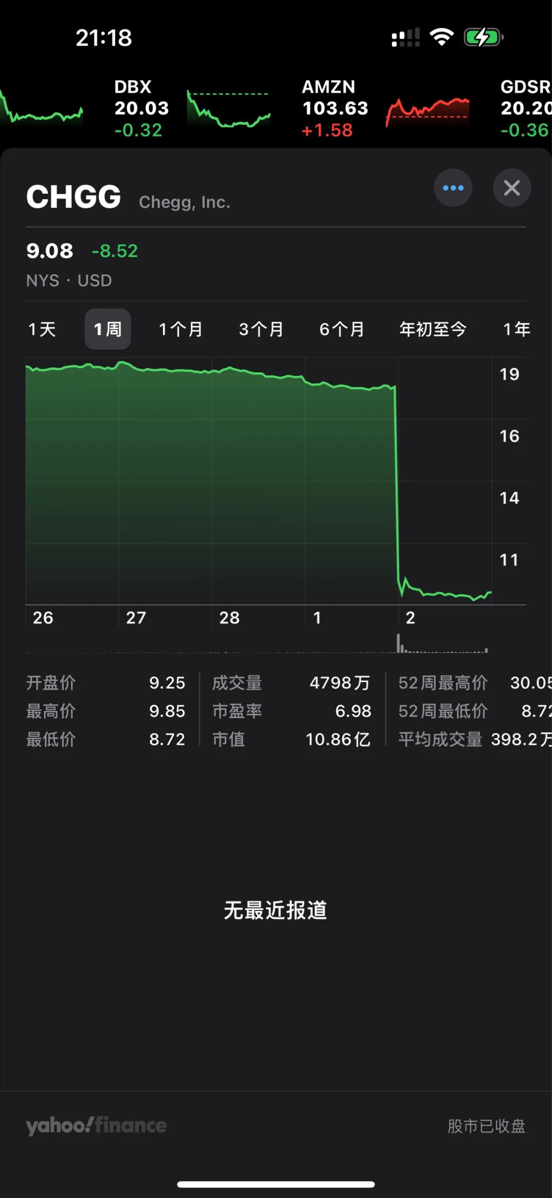 股价公司法规定_ChatGPT公司股价_股价公司能乱定价吗