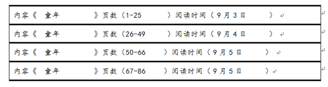 效果评价一般怎么写 【荐读】依托有效评价，促“量变”到“质变”——谈“课外阅读评价单”的设计与运用