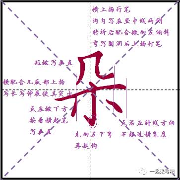 横折撇怎么写啊 四个典型字例告诉你横折撇的写法，从此告别硬笔书法字体结构松散布局紊乱！