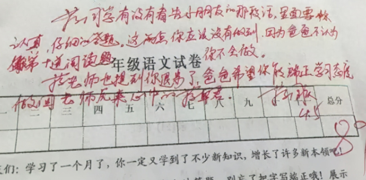 试卷分析怎么写家长评语 试卷“卷”出新高度，“学霸”“学渣”一看便知，家长们有心了