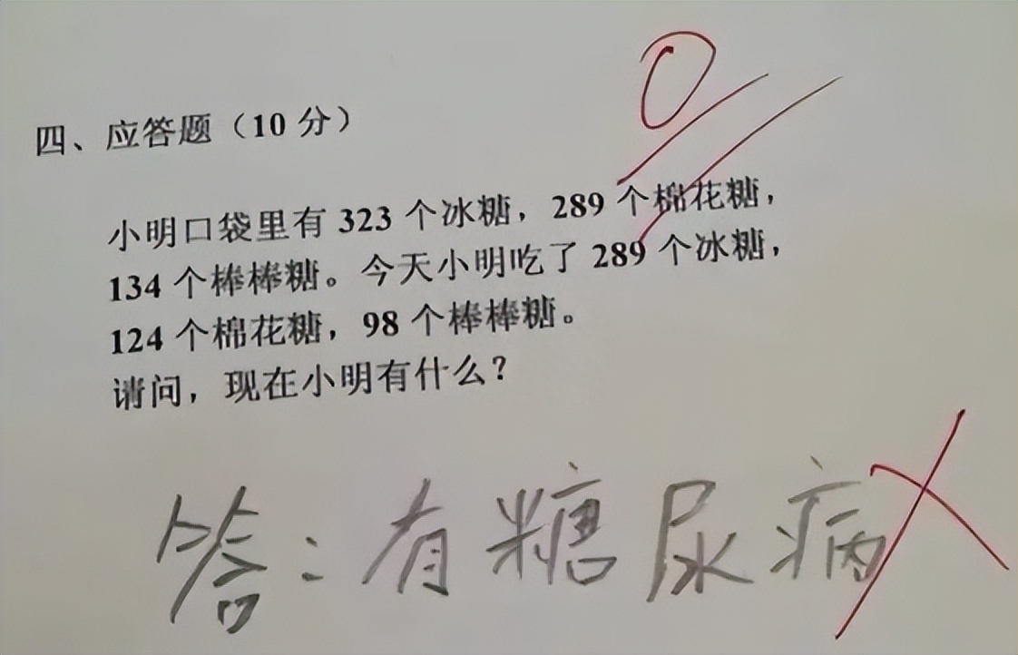 试卷分析怎么写家长评语 小学生“错题试卷”火了，家长看完笑出鹅叫，班主任却气得想打人