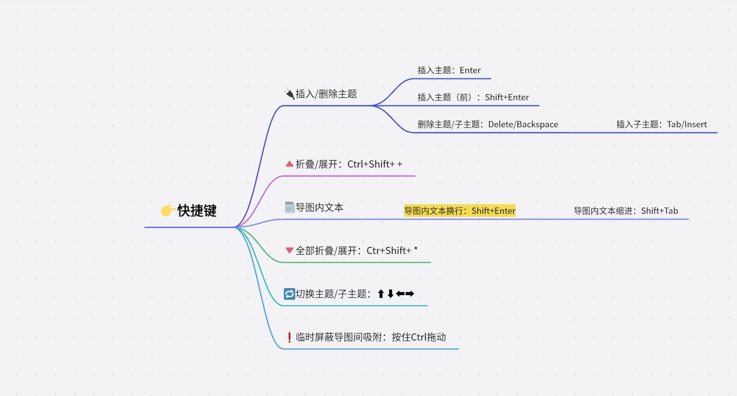 ai导出画板_导出画板范围_导出画板范围怎么设置